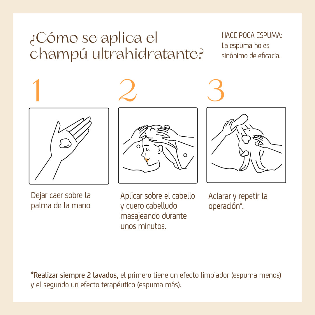 Shampoo Ultra Hidratante 250 ml