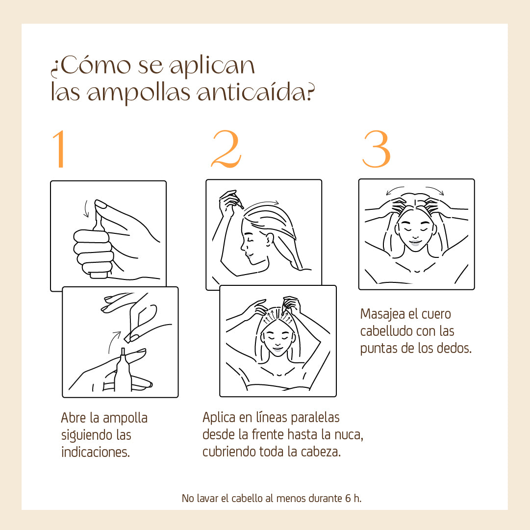 Pack Regenerador 8 Ampollas 10ml