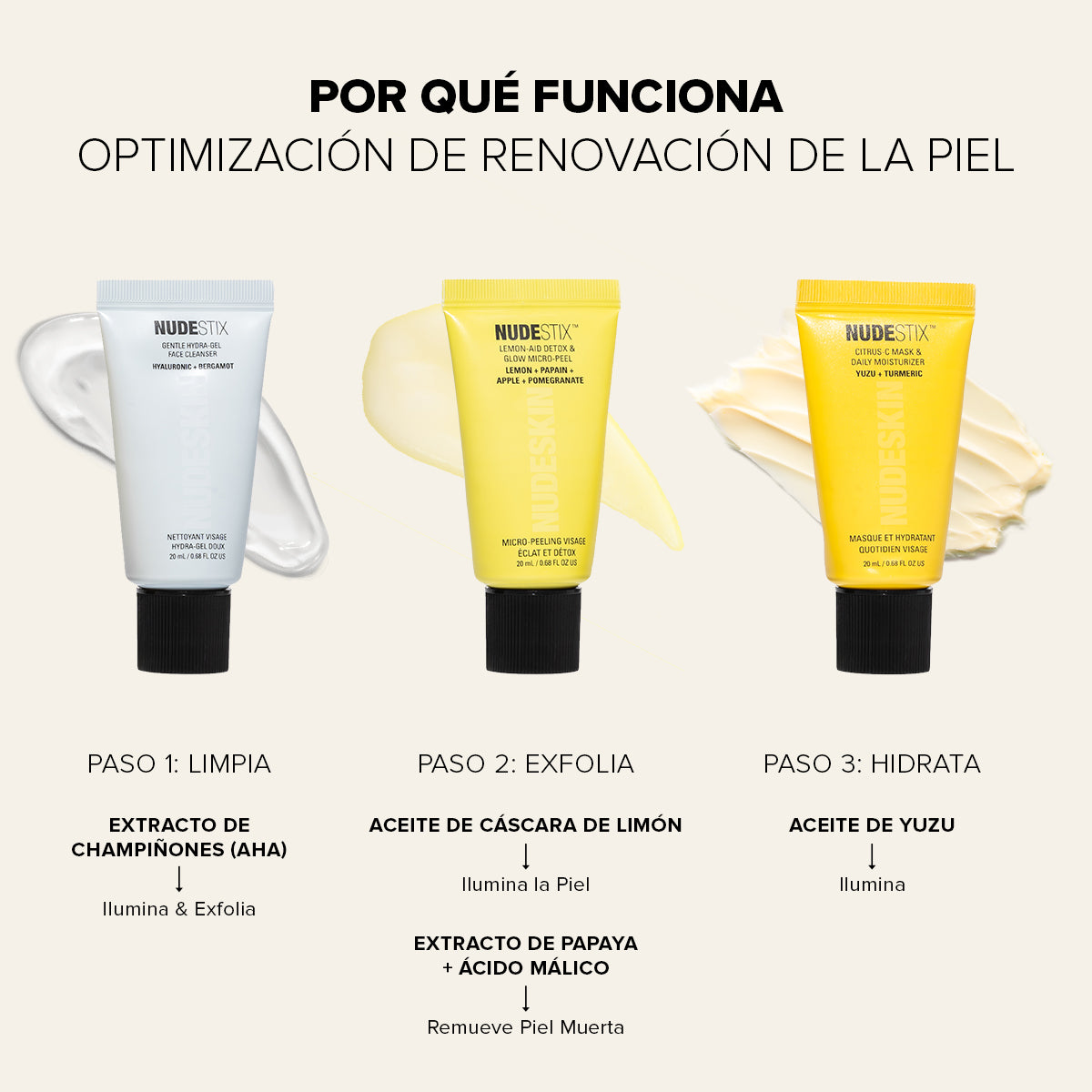 3-STEP CITRUS SKIN RENEWAL - SENSITIVE