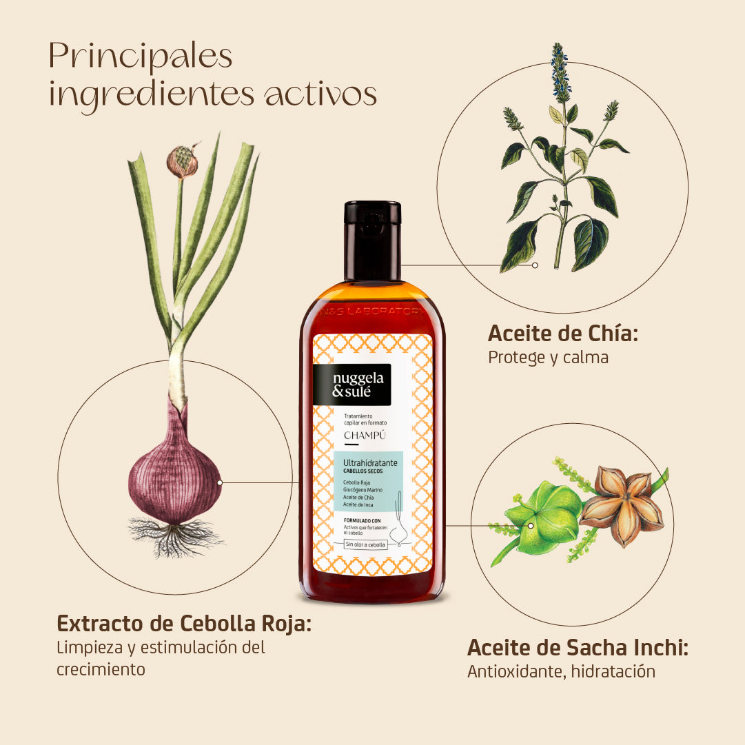Shampoo Ultra Hidratante 250 ml