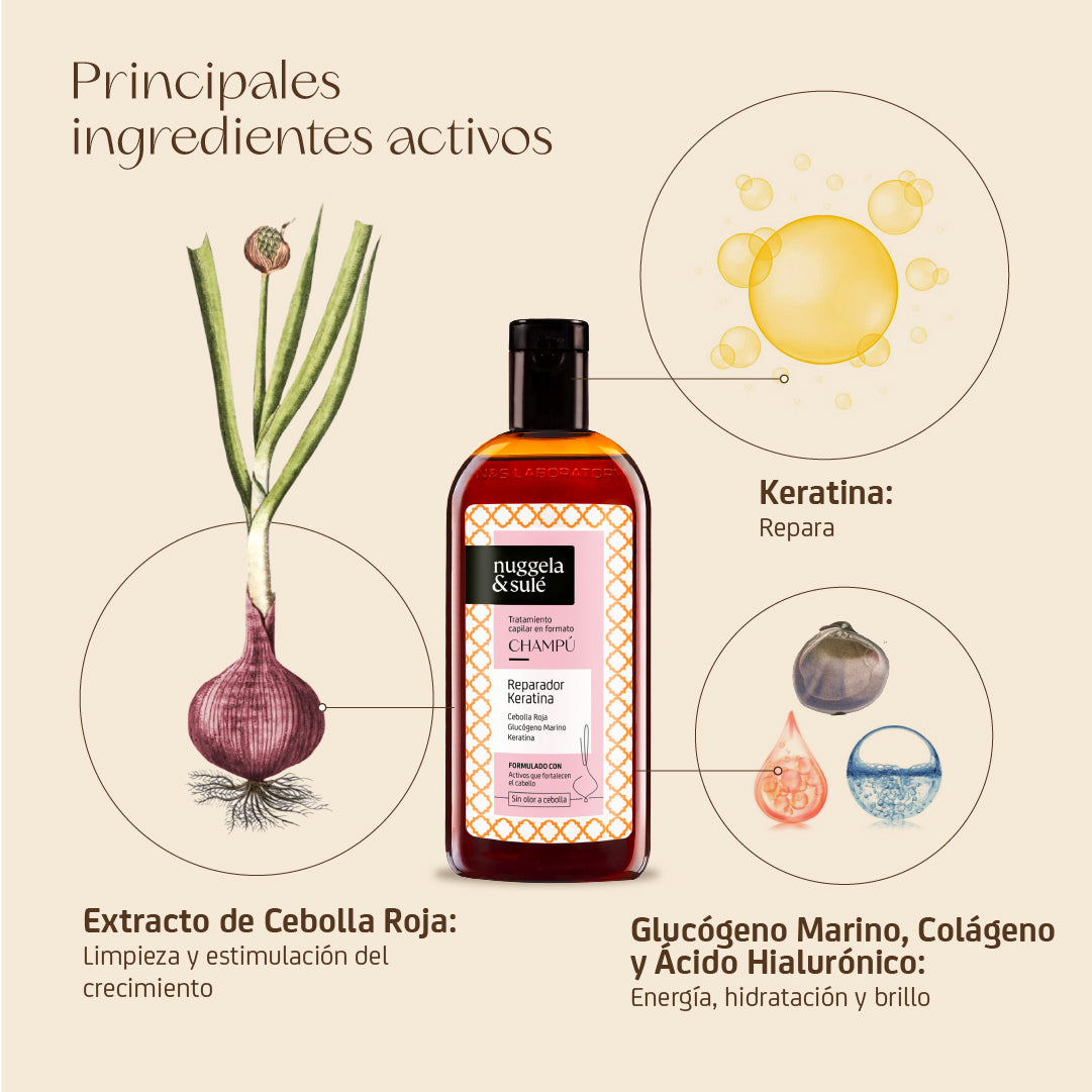 Shampoo Reparador Keratina 250 ml